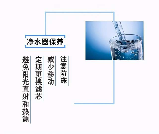 如何保養(yǎng)凈水器,你需要知道這些!